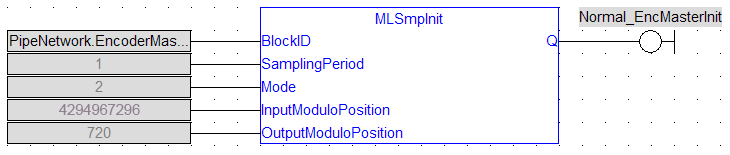 MLSmpInit: FBD example